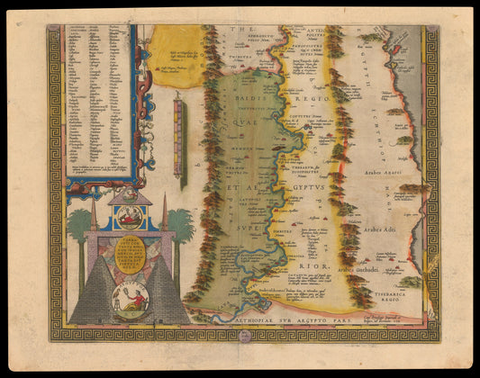 Hartă veche — Aegyptus Antiqua 02-south — Abraham Ortelius
