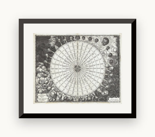 Hartă veche — Wind Rose, Anemographic Chart, or Winds, 1650 — Jan Janssonius